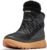 Columbia Women’s Red Hills Omni-Heat Snow Boot